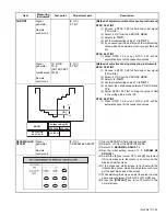 Предварительный просмотр 25 страницы JVC AV-21B116 Service Manual