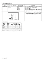 Предварительный просмотр 26 страницы JVC AV-21B116 Service Manual