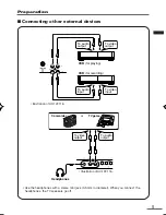 Предварительный просмотр 35 страницы JVC AV-21B116 Service Manual