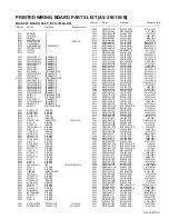 Предварительный просмотр 57 страницы JVC AV-21B116 Service Manual