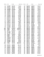 Предварительный просмотр 61 страницы JVC AV-21B116 Service Manual