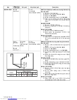 Предварительный просмотр 21 страницы JVC AV-21B16 Service Manual