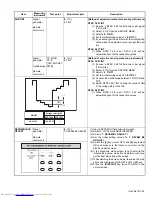 Предварительный просмотр 22 страницы JVC AV-21B16 Service Manual