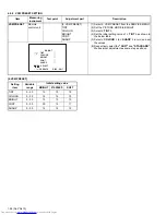 Предварительный просмотр 23 страницы JVC AV-21B16 Service Manual