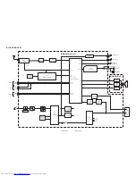 Предварительный просмотр 26 страницы JVC AV-21B16 Service Manual