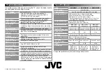 Предварительный просмотр 8 страницы JVC AV-21B217 Instructions Manual