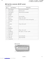 Preview for 3 page of JVC AV-21BD5EE Service Manual