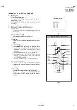 Предварительный просмотр 9 страницы JVC AV-21BF11EES Service Manual