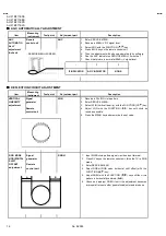 Предварительный просмотр 16 страницы JVC AV-21BF11EES Service Manual