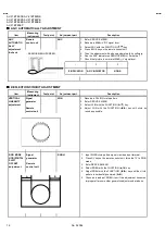 Preview for 16 page of JVC AV-21BT80EP Service Manual