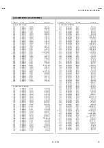 Preview for 34 page of JVC AV-21BT80EP Service Manual