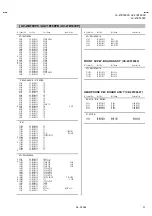 Preview for 40 page of JVC AV-21BT80EP Service Manual