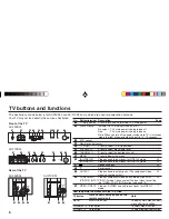 Preview for 6 page of JVC AV-21CS24 Instructions Manual