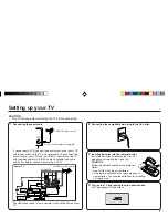 Preview for 7 page of JVC AV-21CS24 Instructions Manual