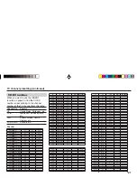 Preview for 21 page of JVC AV-21CS24 Instructions Manual