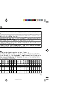 Preview for 27 page of JVC AV-21CS24 Instructions Manual