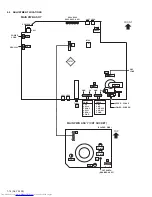 Preview for 14 page of JVC AV-21D114 Service Manual