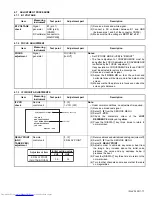 Preview for 17 page of JVC AV-21D114 Service Manual