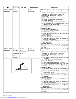 Preview for 20 page of JVC AV-21D114 Service Manual