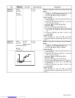 Preview for 21 page of JVC AV-21D114 Service Manual