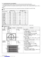 Preview for 22 page of JVC AV-21D114 Service Manual