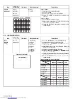 Preview for 24 page of JVC AV-21D114 Service Manual