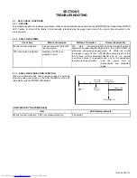 Preview for 27 page of JVC AV-21D114 Service Manual