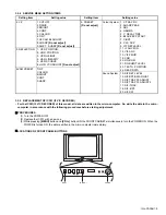 Предварительный просмотр 9 страницы JVC AV-21D116 Service Manual