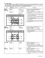 Предварительный просмотр 21 страницы JVC AV-21D116 Service Manual