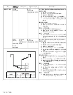 Предварительный просмотр 22 страницы JVC AV-21D116 Service Manual