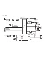 Предварительный просмотр 49 страницы JVC AV-21D116 Service Manual