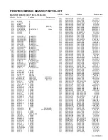 Предварительный просмотр 60 страницы JVC AV-21D116 Service Manual