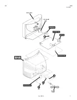 Предварительный просмотр 7 страницы JVC AV-21E3 Service Manual