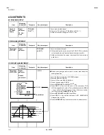 Предварительный просмотр 18 страницы JVC AV-21E3 Service Manual