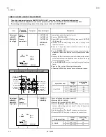 Предварительный просмотр 20 страницы JVC AV-21E3 Service Manual