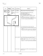 Предварительный просмотр 22 страницы JVC AV-21E3 Service Manual