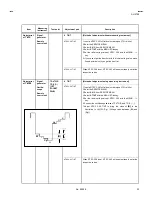 Предварительный просмотр 23 страницы JVC AV-21E3 Service Manual