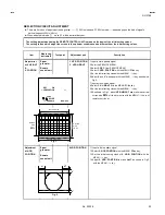 Предварительный просмотр 25 страницы JVC AV-21E3 Service Manual