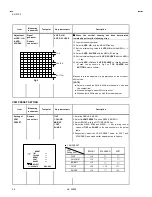 Предварительный просмотр 26 страницы JVC AV-21E3 Service Manual