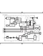 Предварительный просмотр 34 страницы JVC AV-21E3 Service Manual