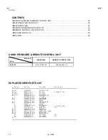 Предварительный просмотр 40 страницы JVC AV-21E3 Service Manual