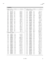 Предварительный просмотр 43 страницы JVC AV-21E3 Service Manual