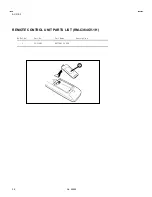 Предварительный просмотр 46 страницы JVC AV-21E3 Service Manual