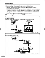 Предварительный просмотр 52 страницы JVC AV-21E3 Service Manual