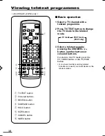 Предварительный просмотр 58 страницы JVC AV-21E3 Service Manual