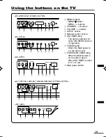 Предварительный просмотр 67 страницы JVC AV-21E3 Service Manual