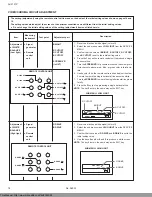 Preview for 19 page of JVC AV-21F1P Service Manual