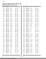 Preview for 35 page of JVC AV-21F1P Service Manual