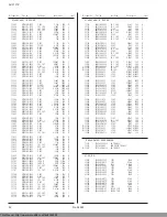 Preview for 37 page of JVC AV-21F1P Service Manual