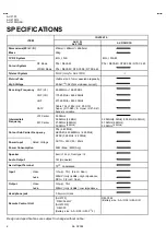 Предварительный просмотр 2 страницы JVC AV-21F3 Service Manual